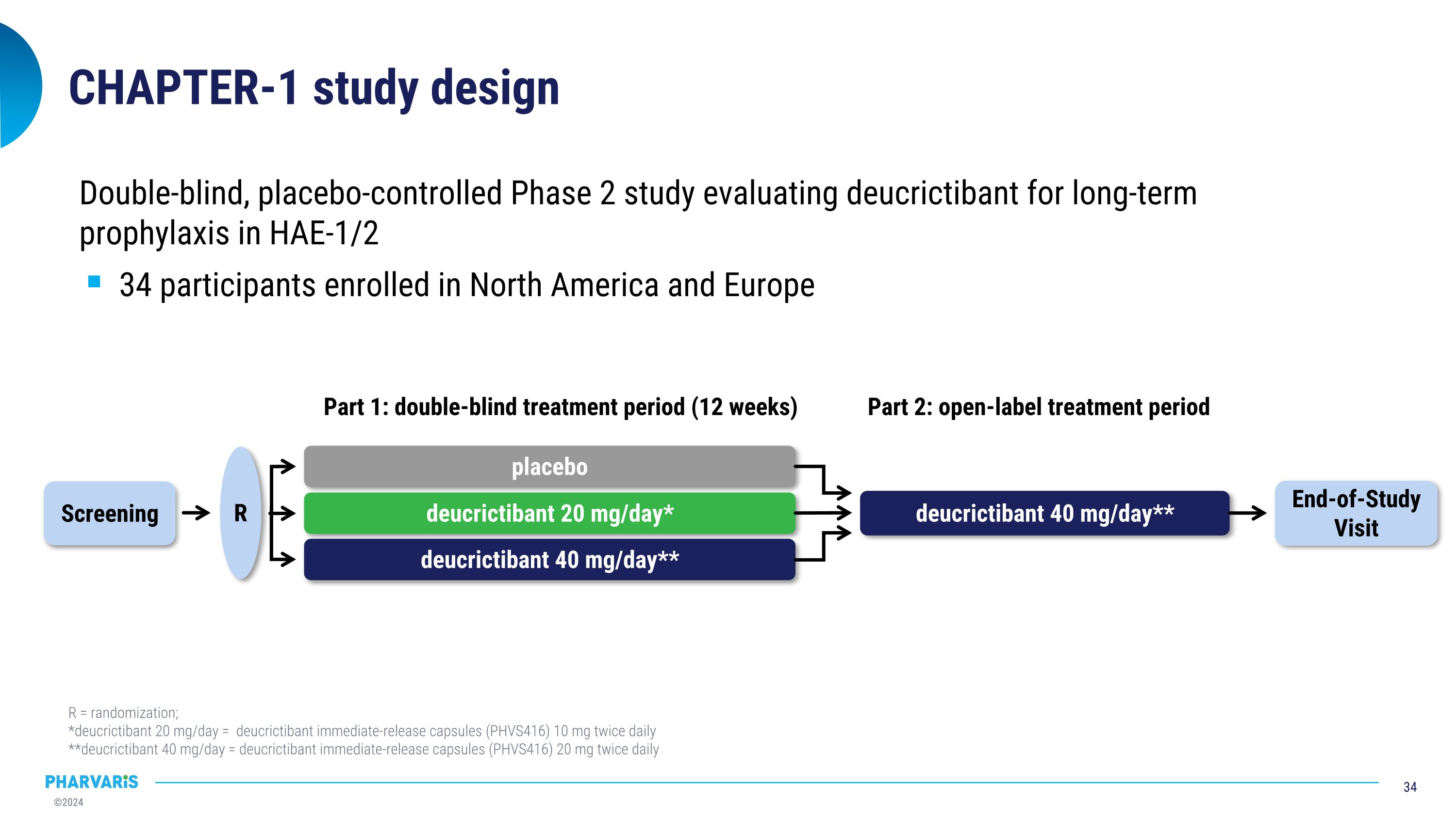 Slide 34