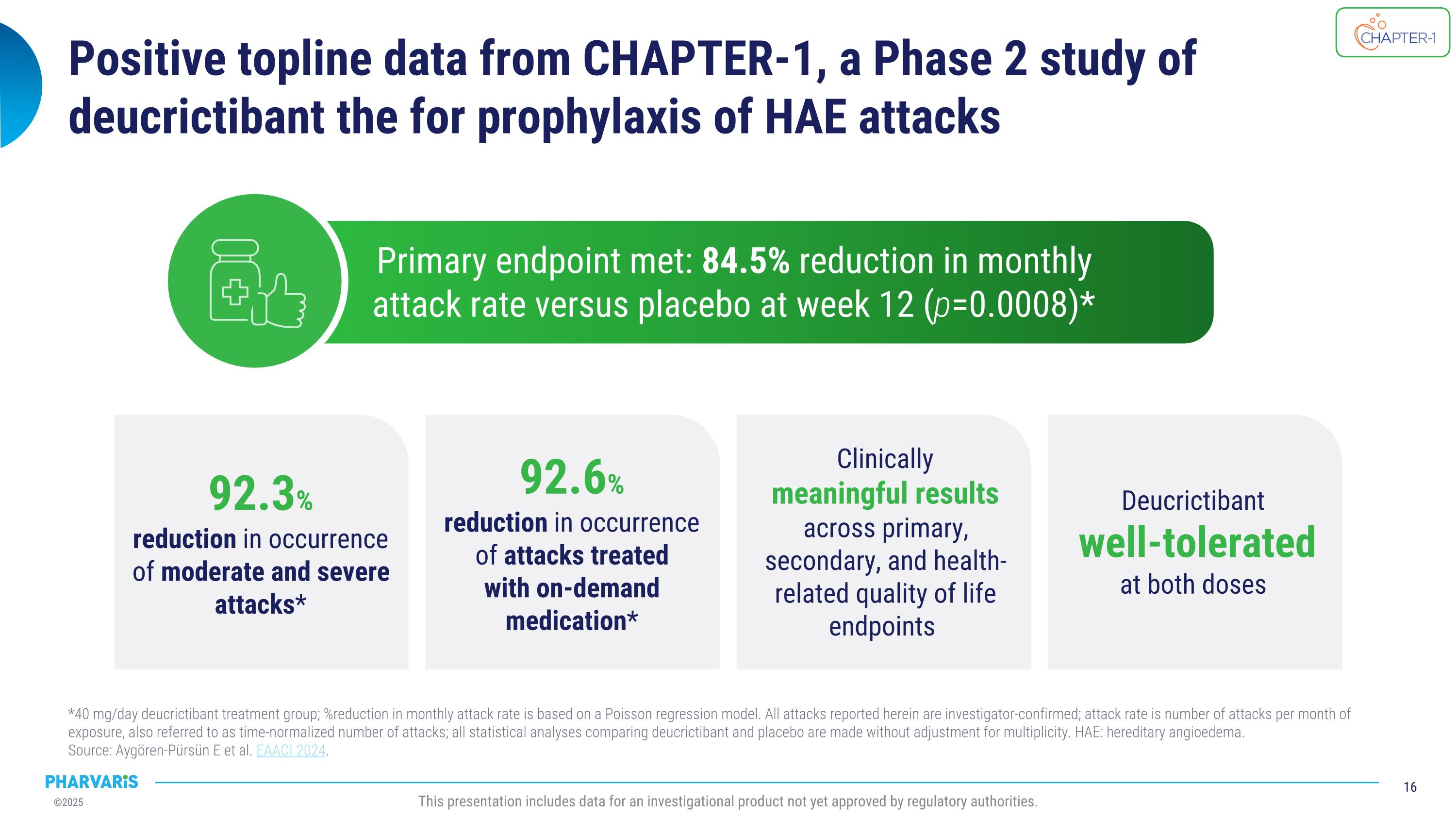 Slide 16