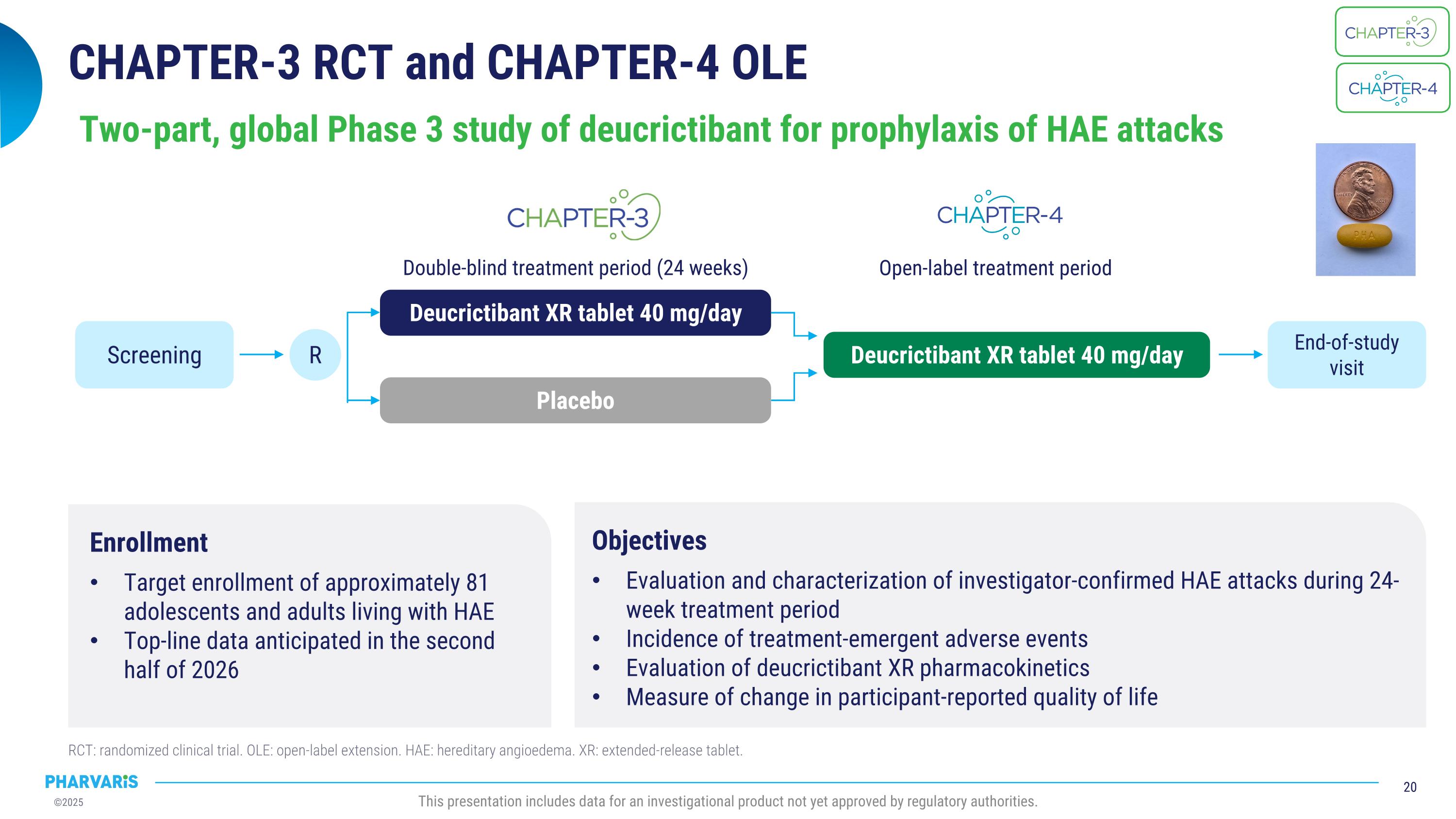 Slide 20