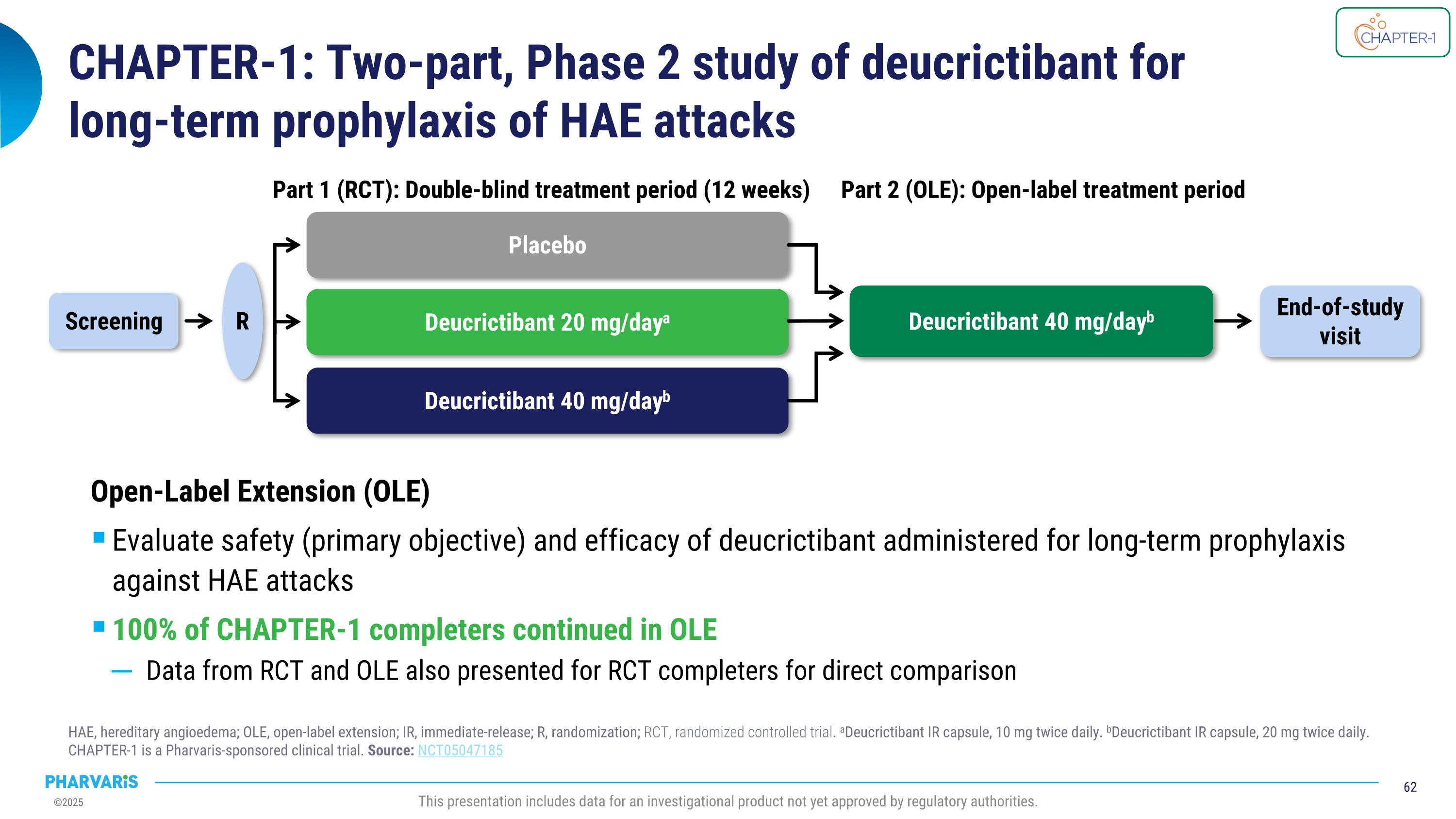 Slide 62