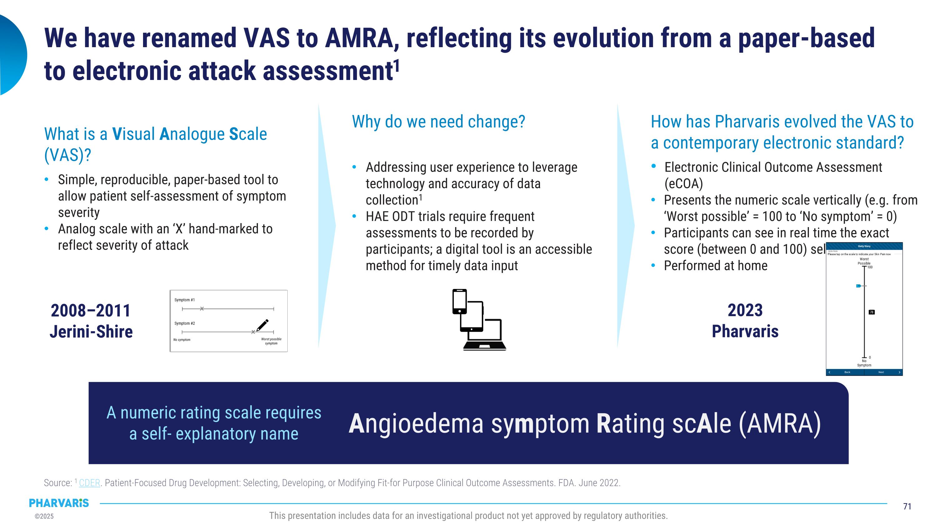 Slide 71