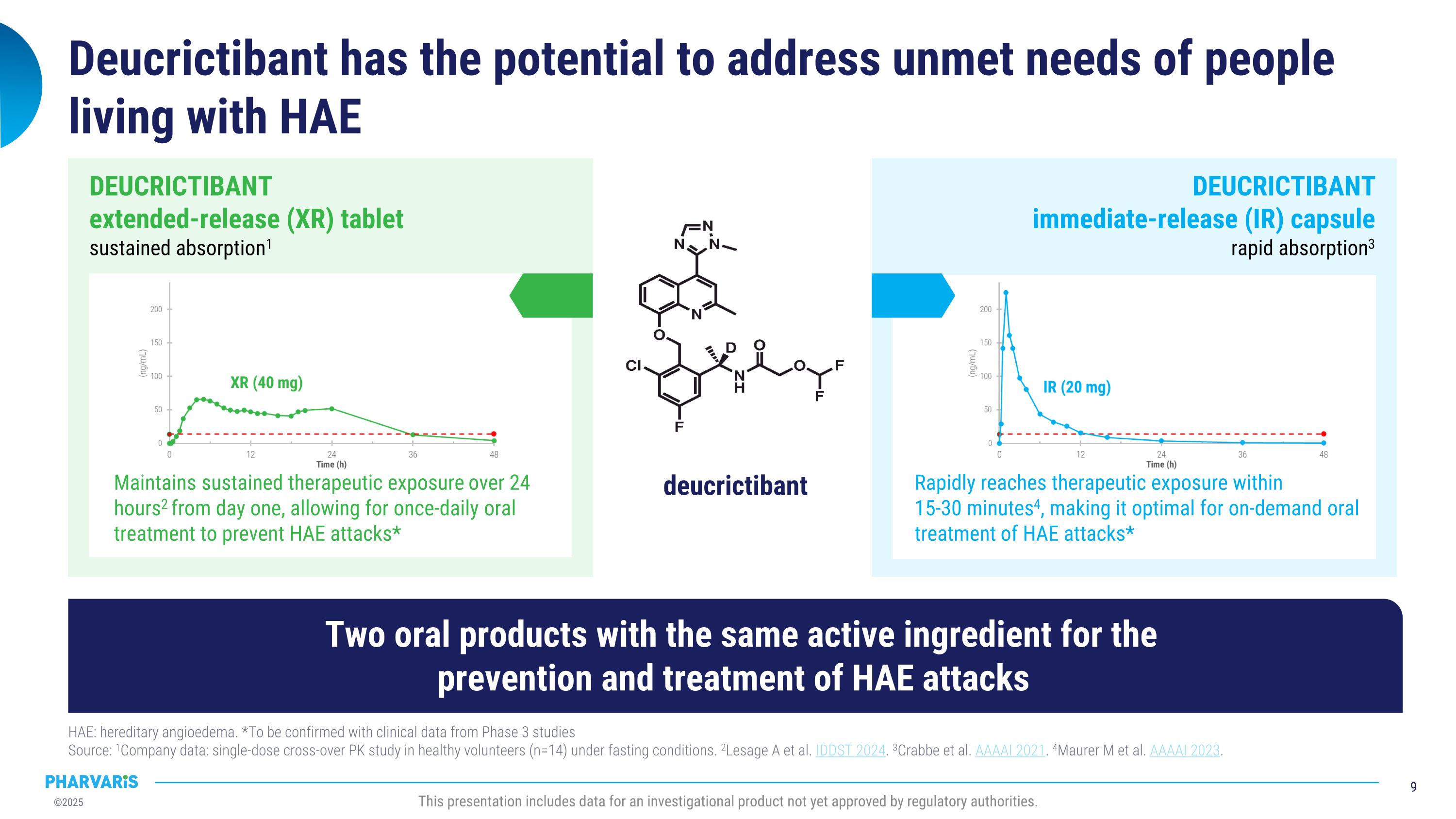 Slide 9