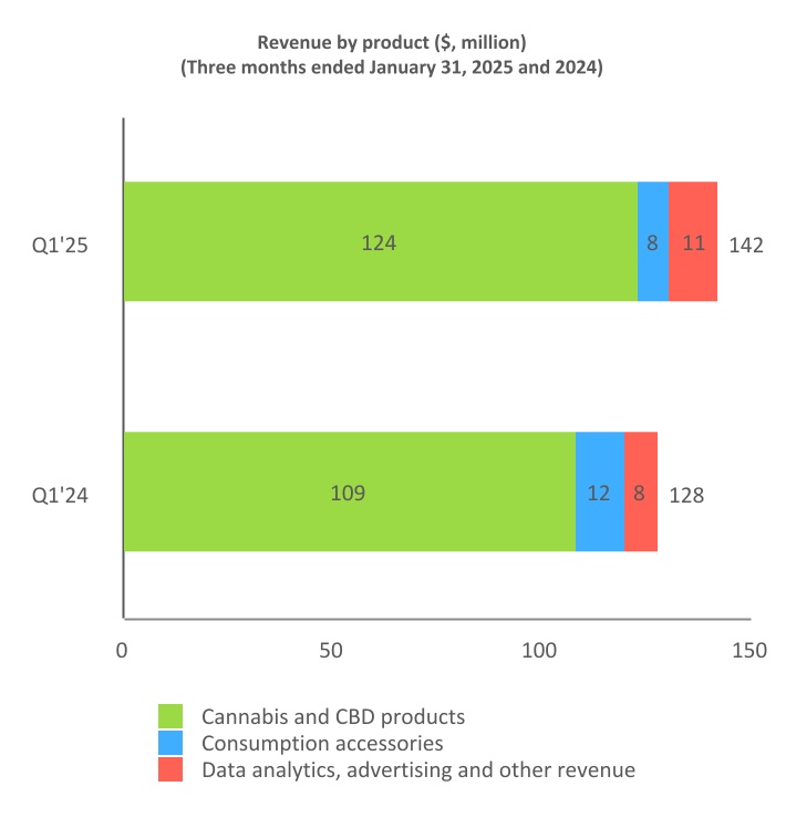 chart-be4fdb92c41249efa2d.jpg