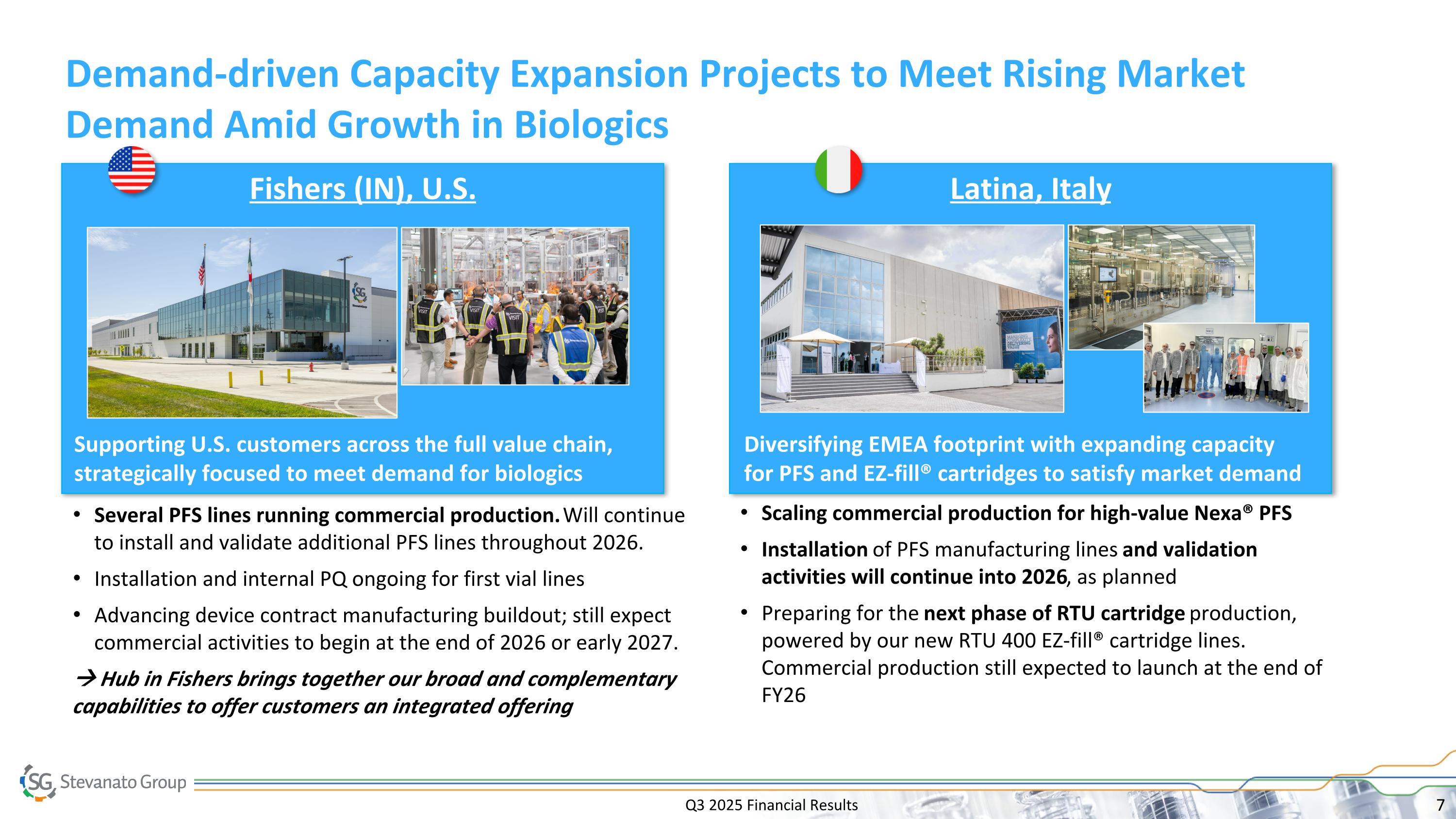 Slide 7