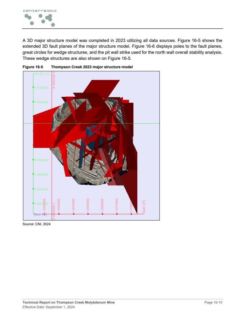 GRAPHIC