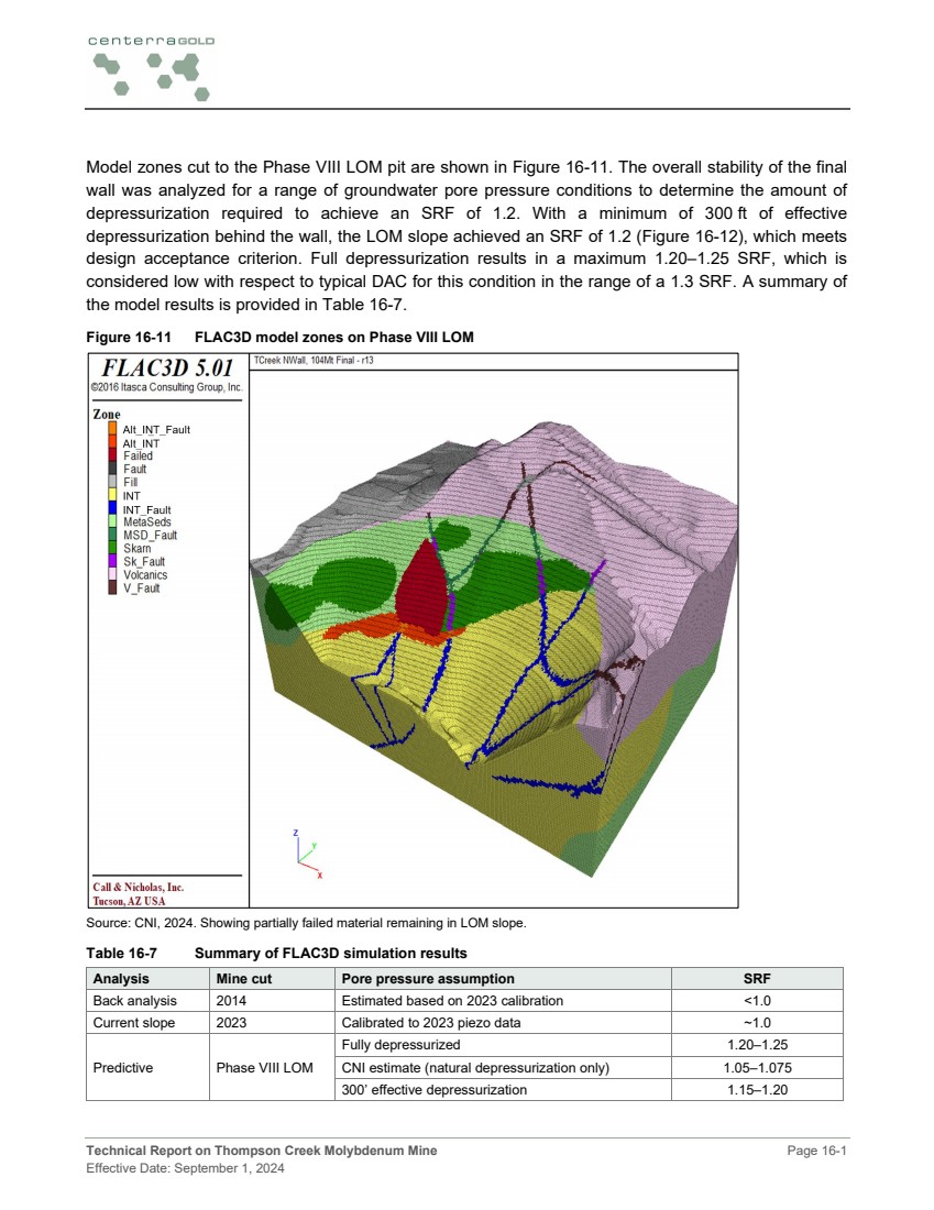 GRAPHIC