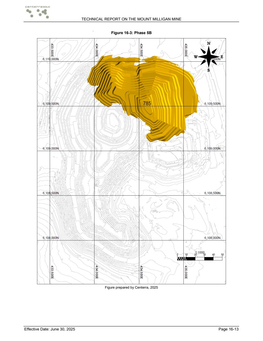 GRAPHIC