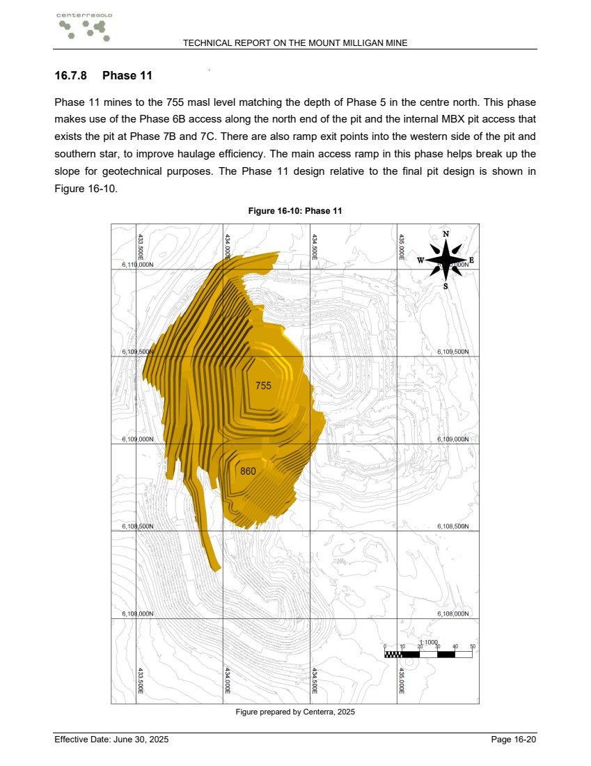 GRAPHIC