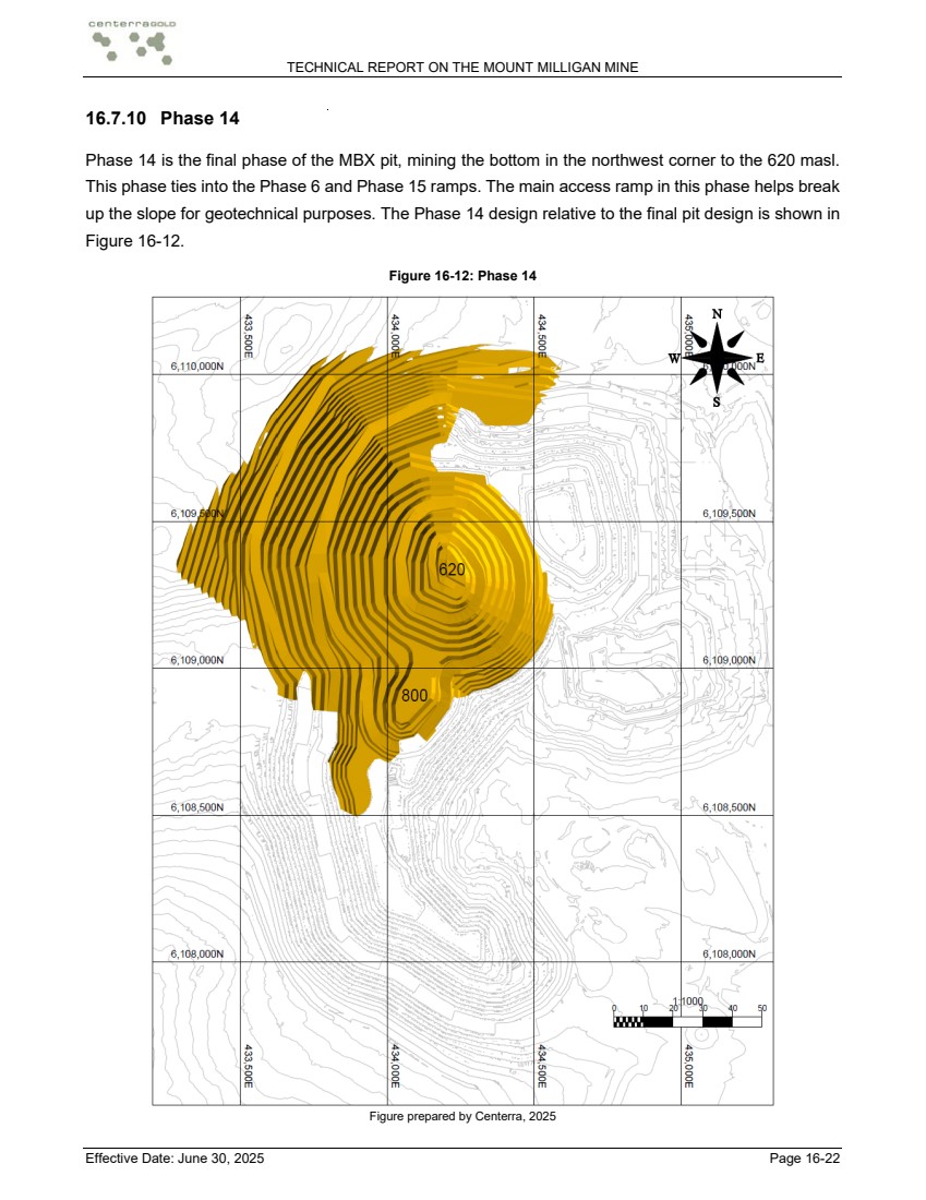 GRAPHIC