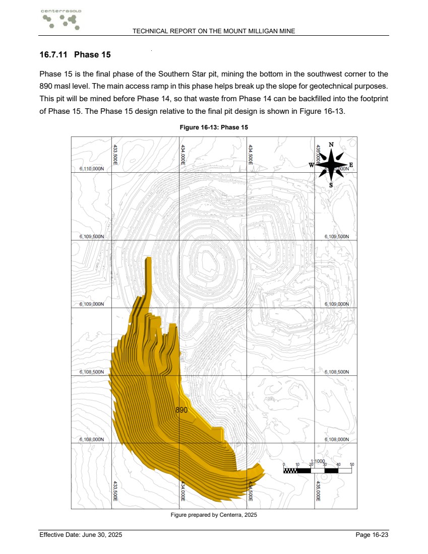 GRAPHIC