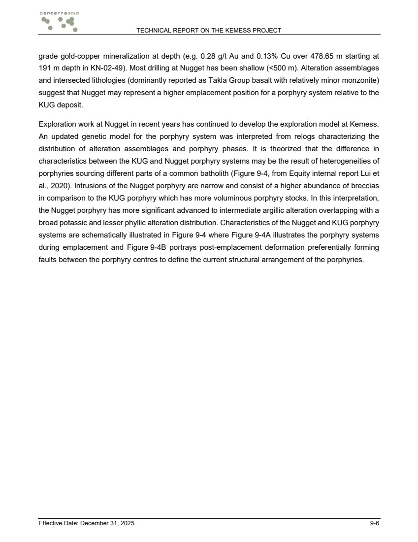 GRAPHIC