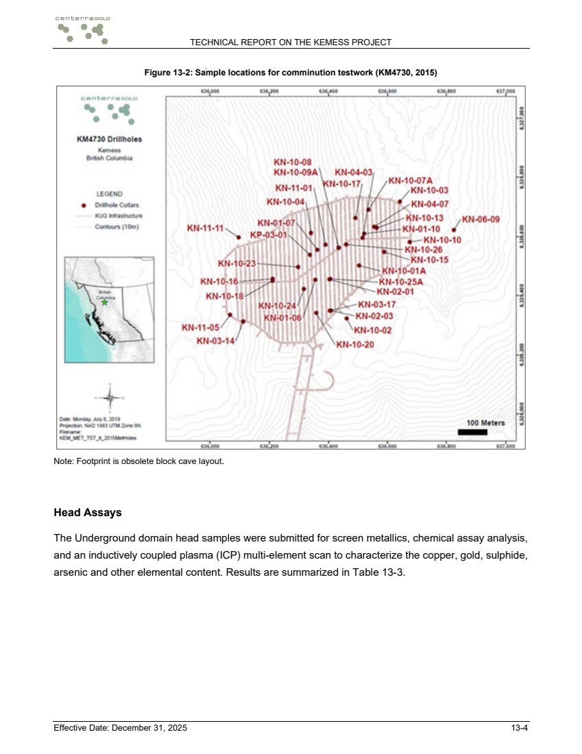 GRAPHIC