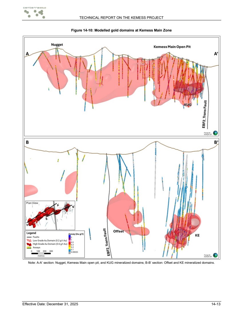 GRAPHIC
