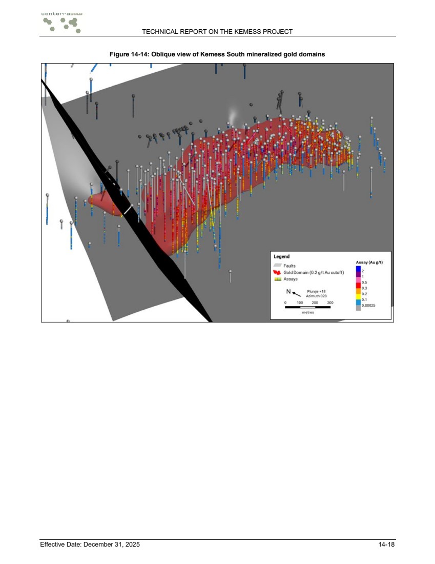 GRAPHIC