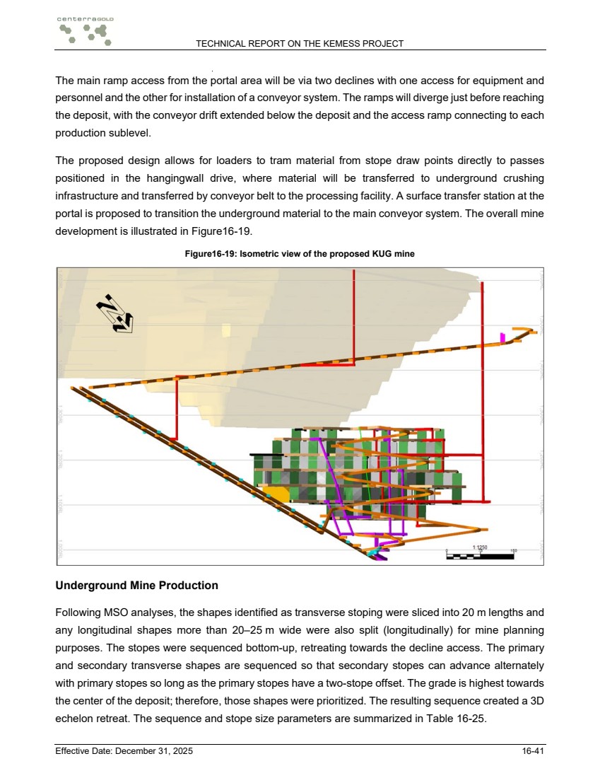 GRAPHIC