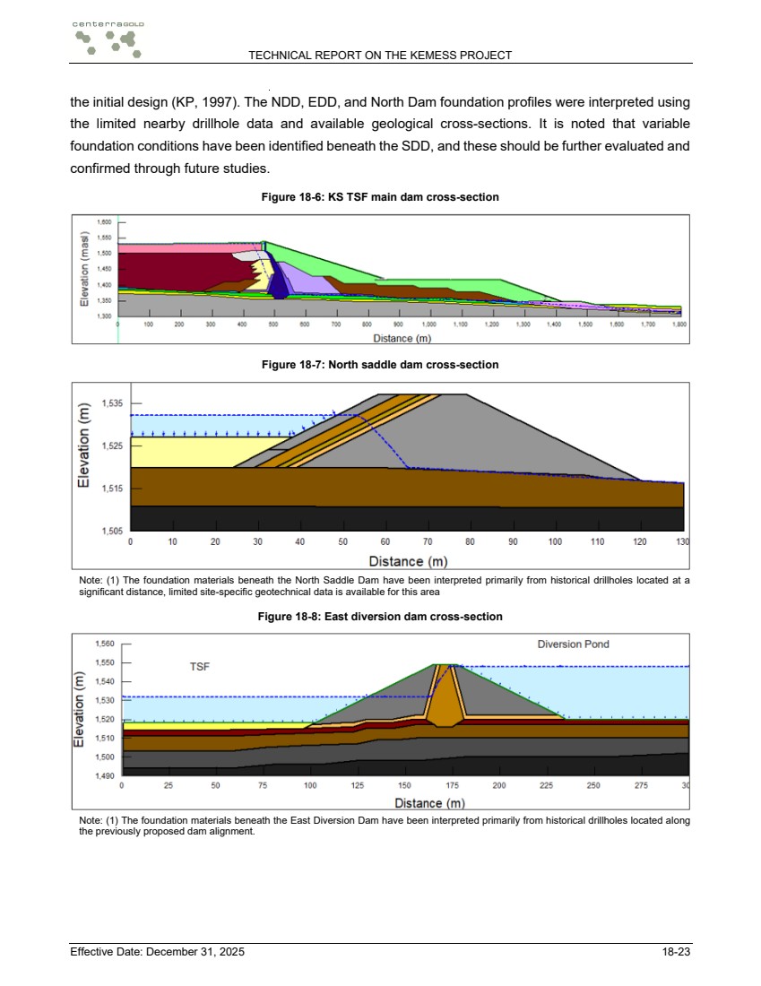 GRAPHIC