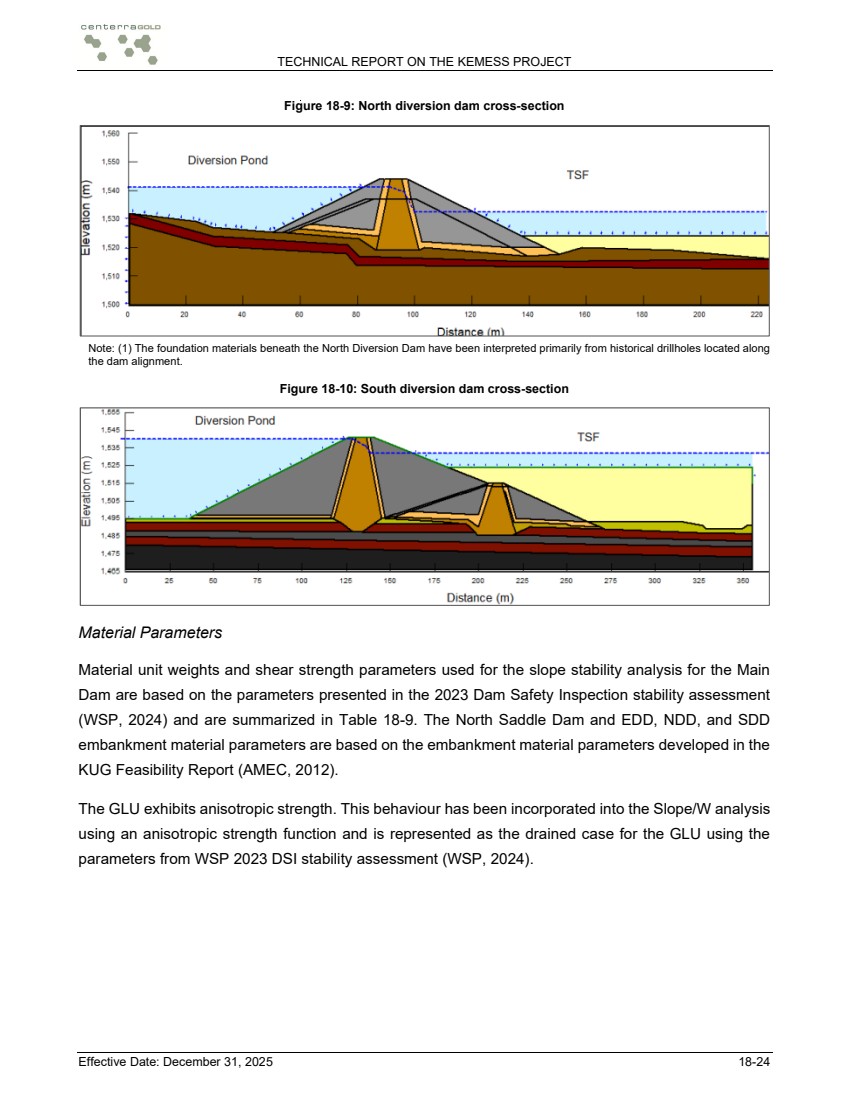 GRAPHIC