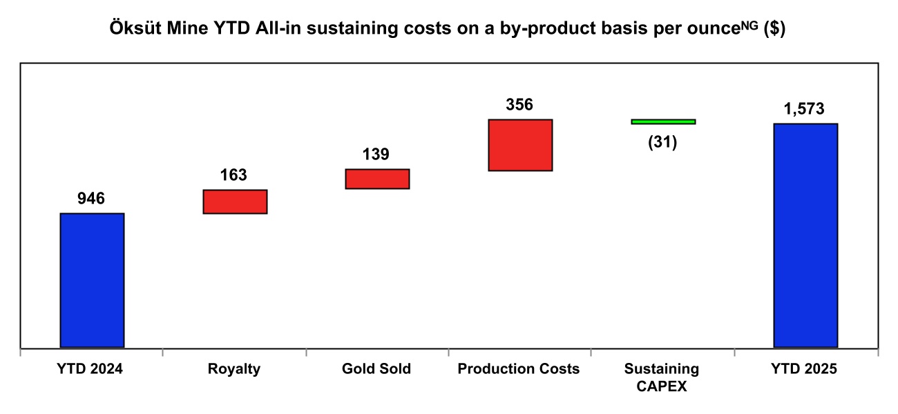 chart-0e499f9c3df3437aa3ba.jpg