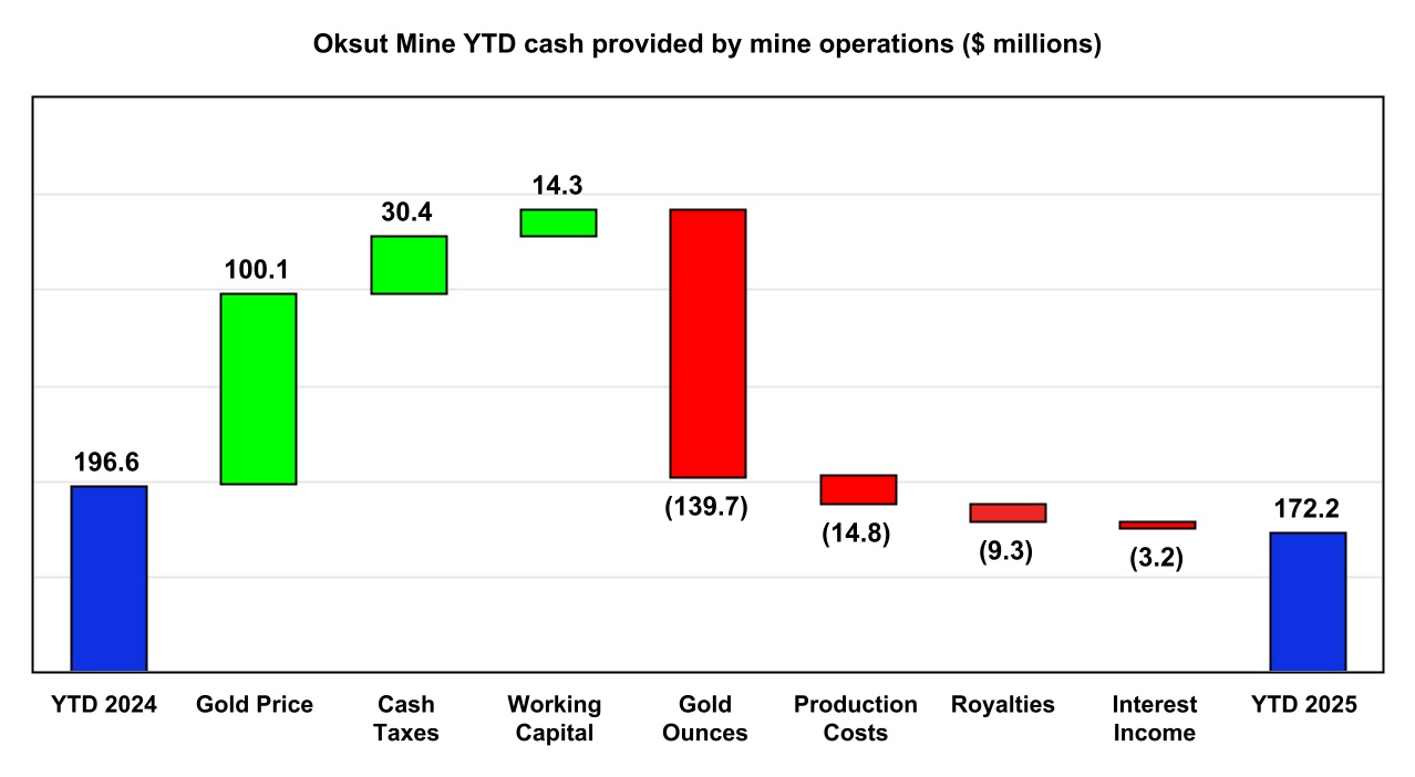 chart-7327f3aa3dd0404fa7aa.jpg