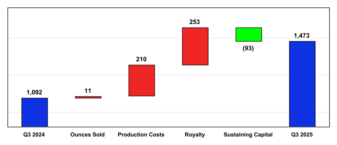 chart-7a45f57e73804604829a.jpg