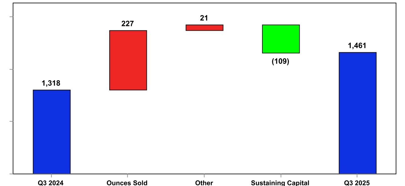 chart-d11a8273a2b7400dbb4a.jpg