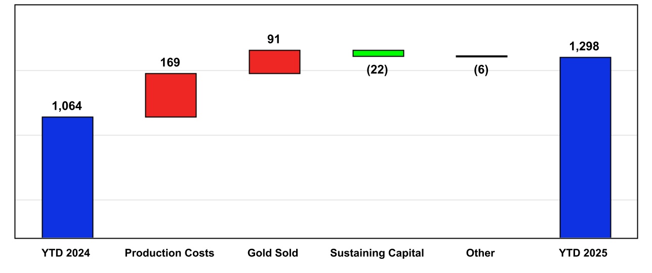 chart-e74404b22c1644a1a1ea.jpg