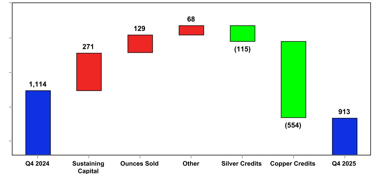 chart-496bf700ac814e8e9a2a.jpg
