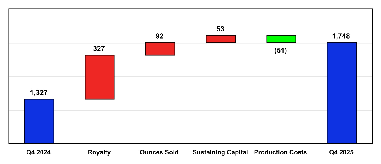 chart-8287f617204b424a91ea.jpg