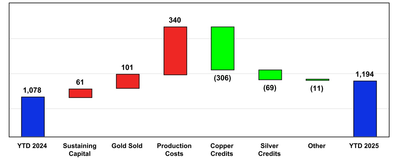 chart-c90594f9efc14656ba3a.jpg