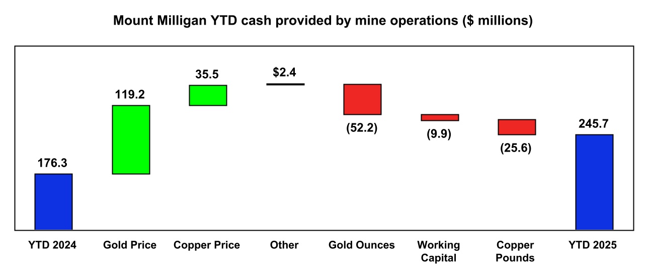 chart-f59ee3d321a74622aaca.jpg