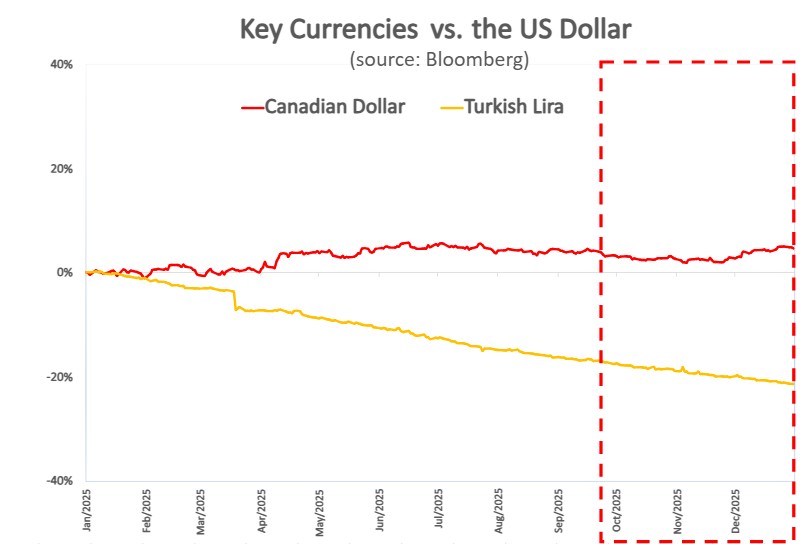 marketcondiditonsa.jpg