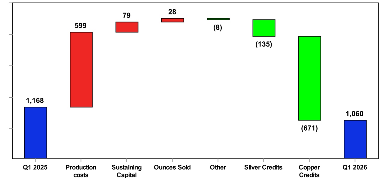 chart-5dc3c3539fdd4c43a7b.jpg