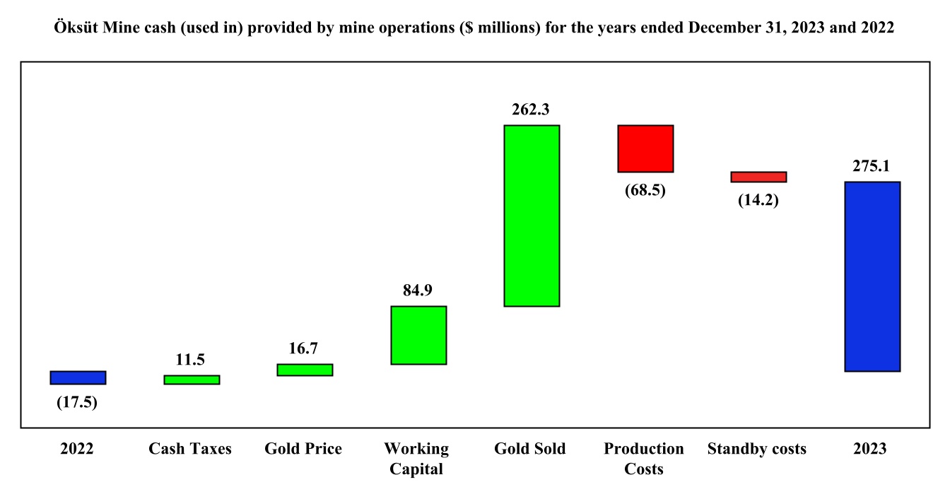 chart-0fd998a52bc34eeabbd.jpg