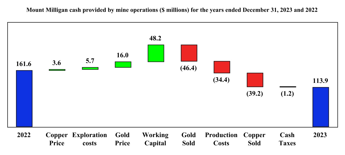 chart-6fdb8d0b3938446e83f.jpg
