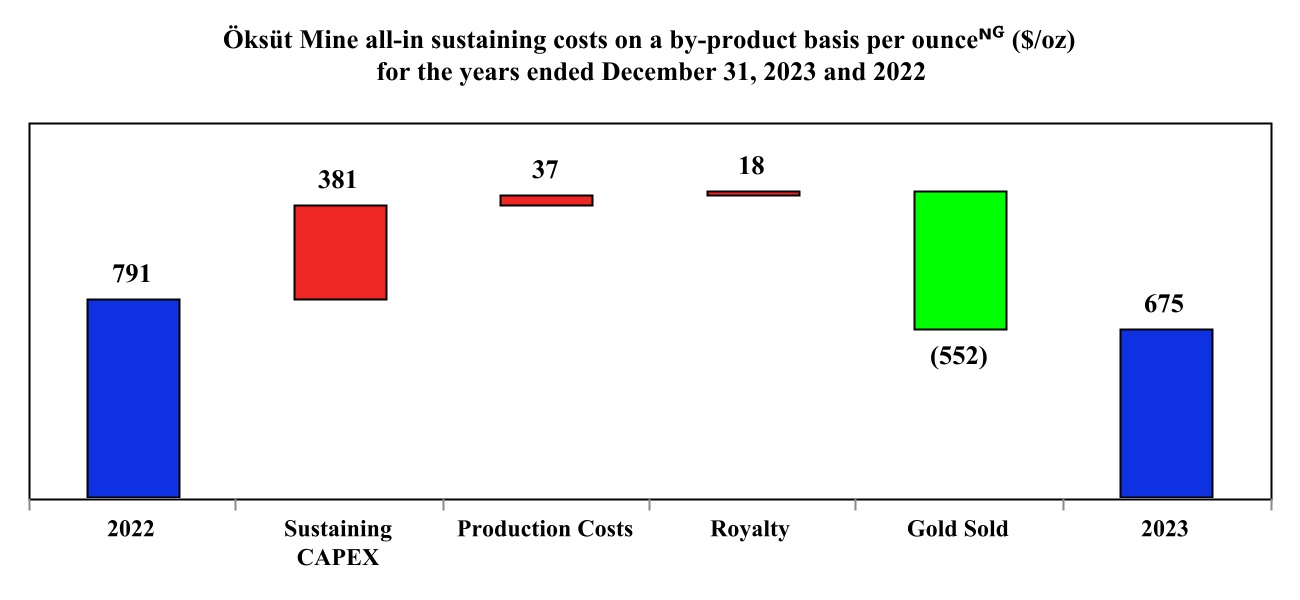 chart-a6c42f96945b47db8f6.jpg