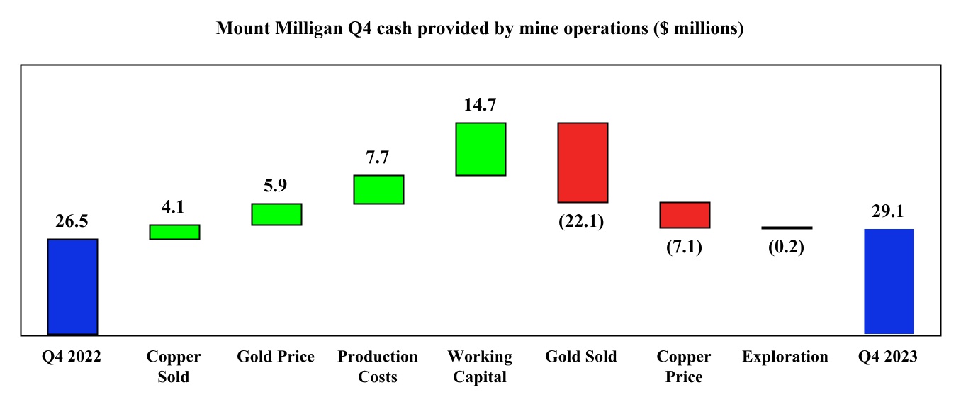 chart-d808c88482c44d71aab.jpg