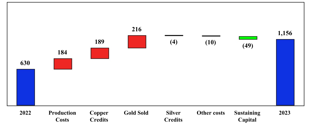 chart-ffb7abfcec834646bb7.jpg