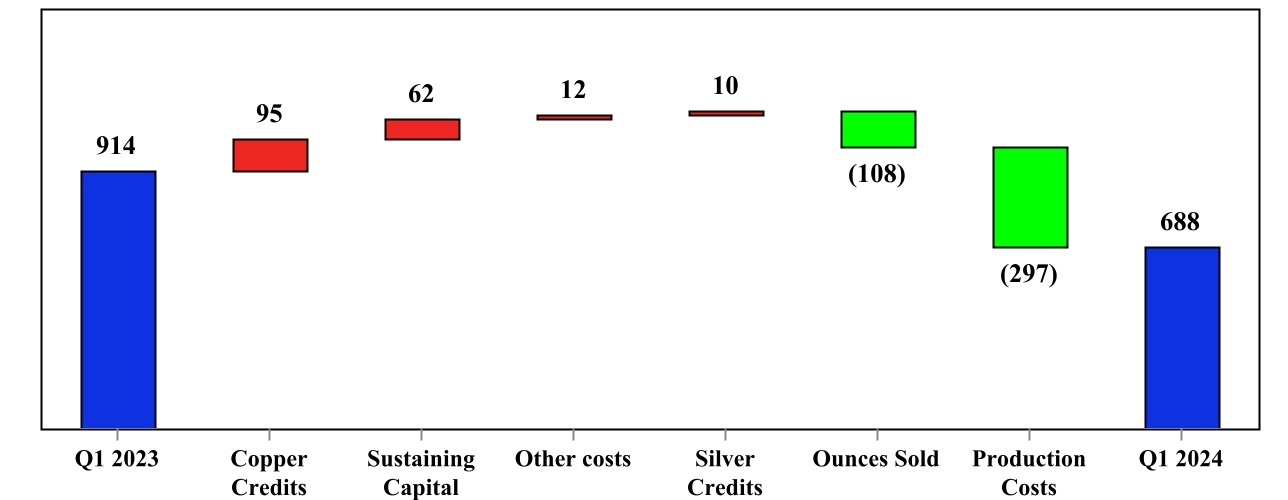 chart-27efba09be1d4deb87f.jpg
