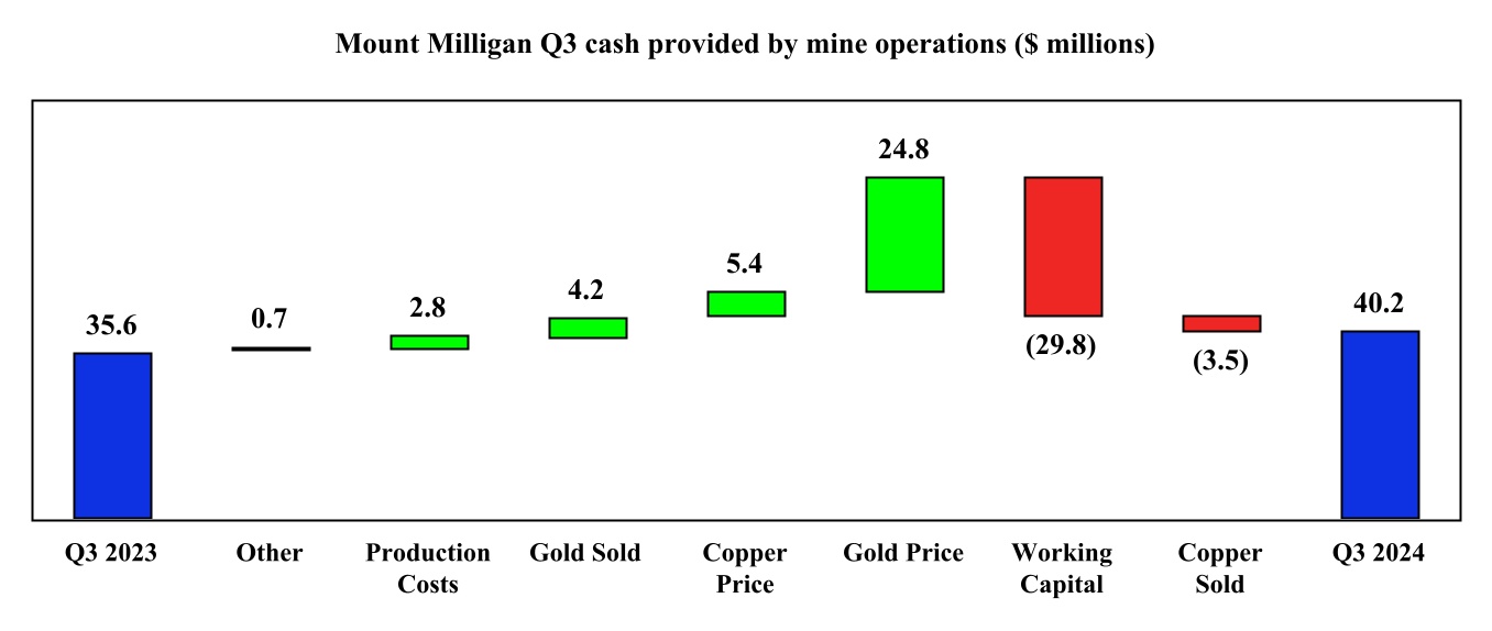 chart-13eee4545a424b6eb2b.jpg