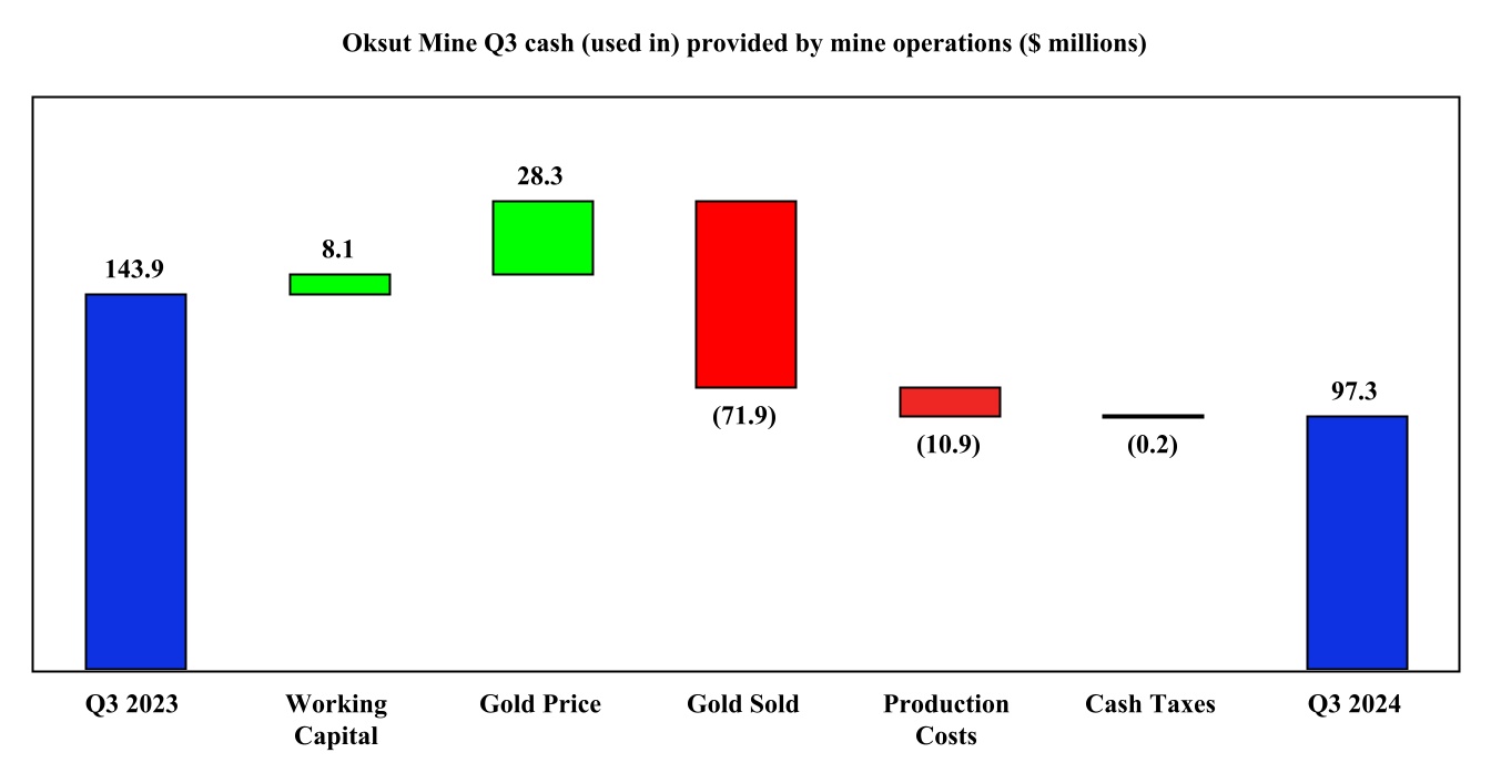 chart-1b0a359aab754552beb.jpg