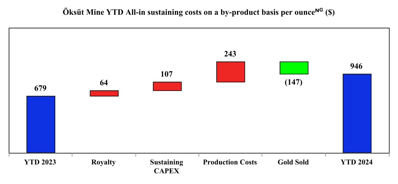 chart-2678ca87ee644301871.jpg