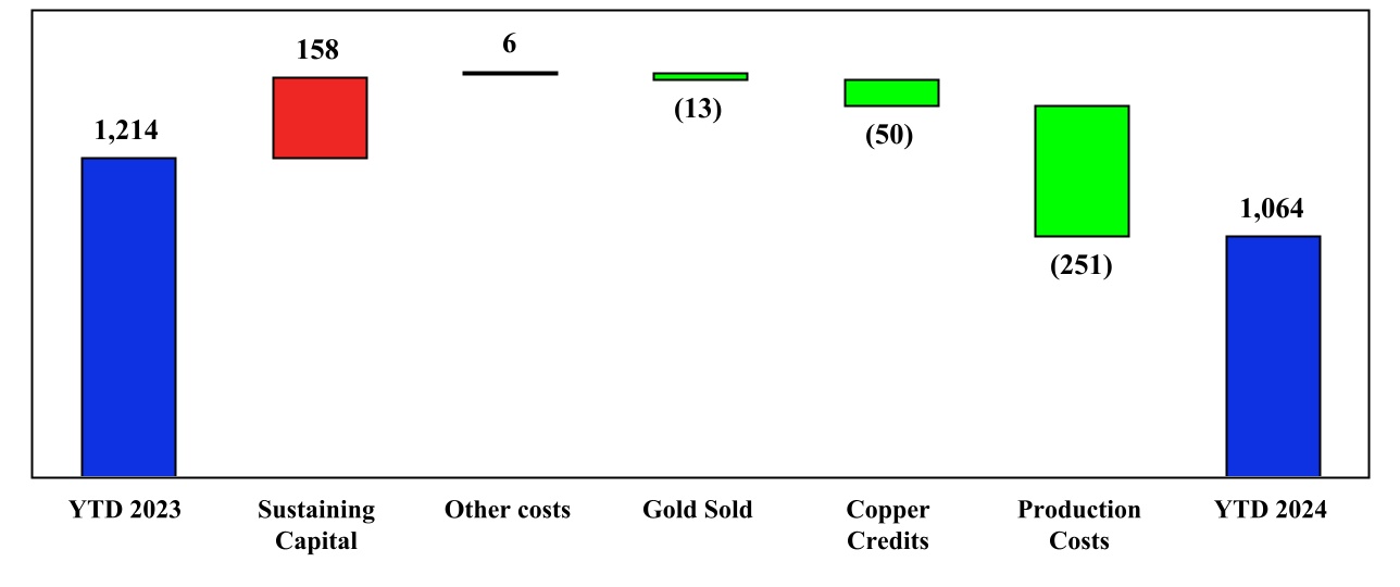 chart-88174b17cecf4b58b8a.jpg