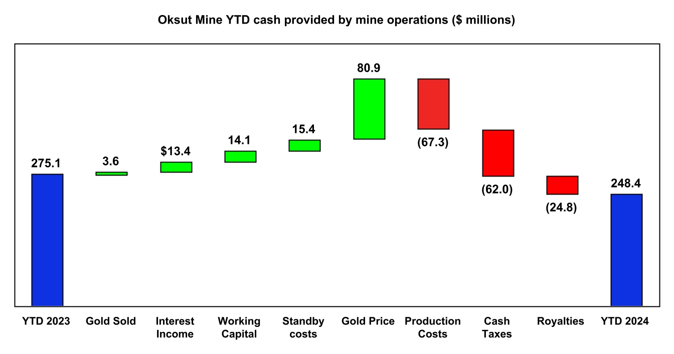 chart-2a5b63093f3e4573881.jpg