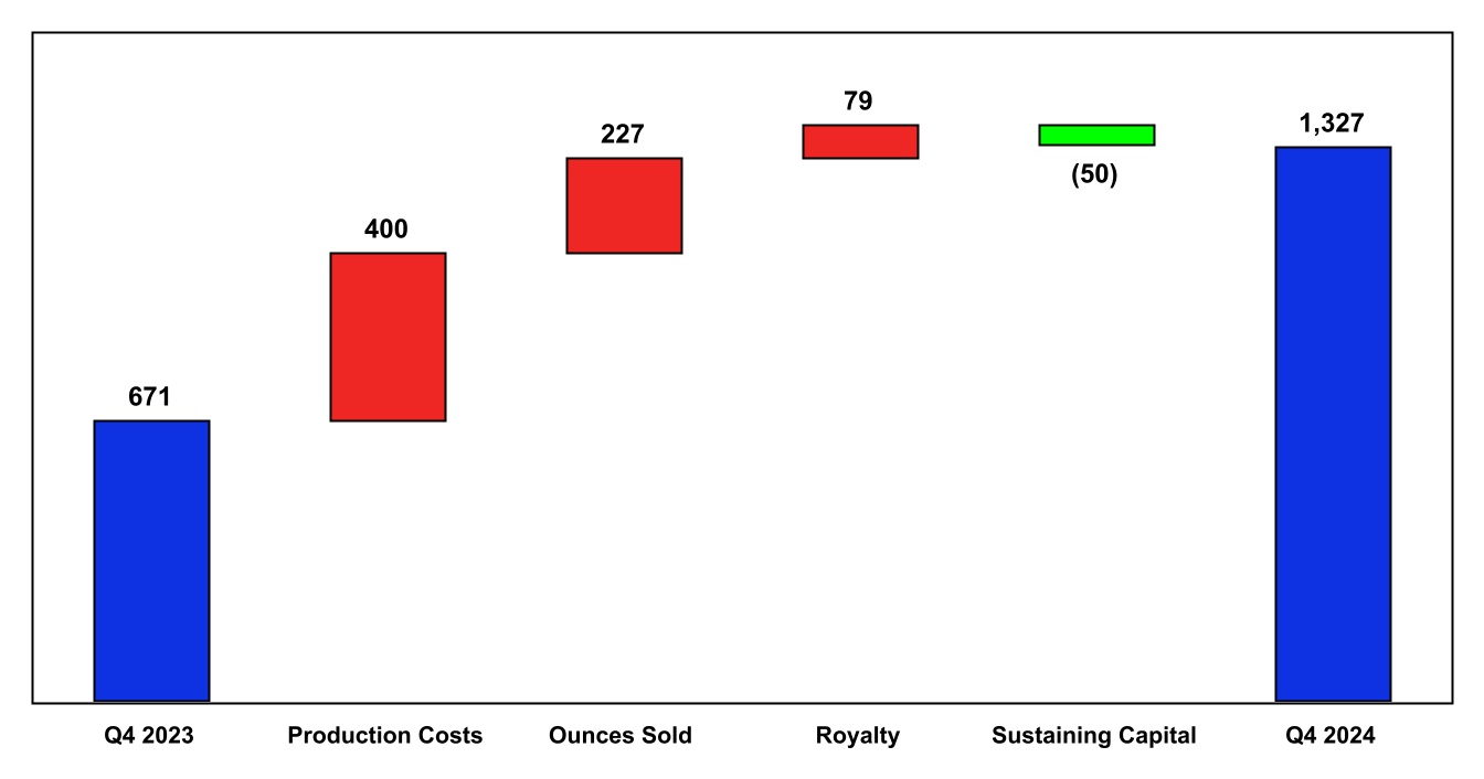 chart-35585eca9b66484cbdf.jpg