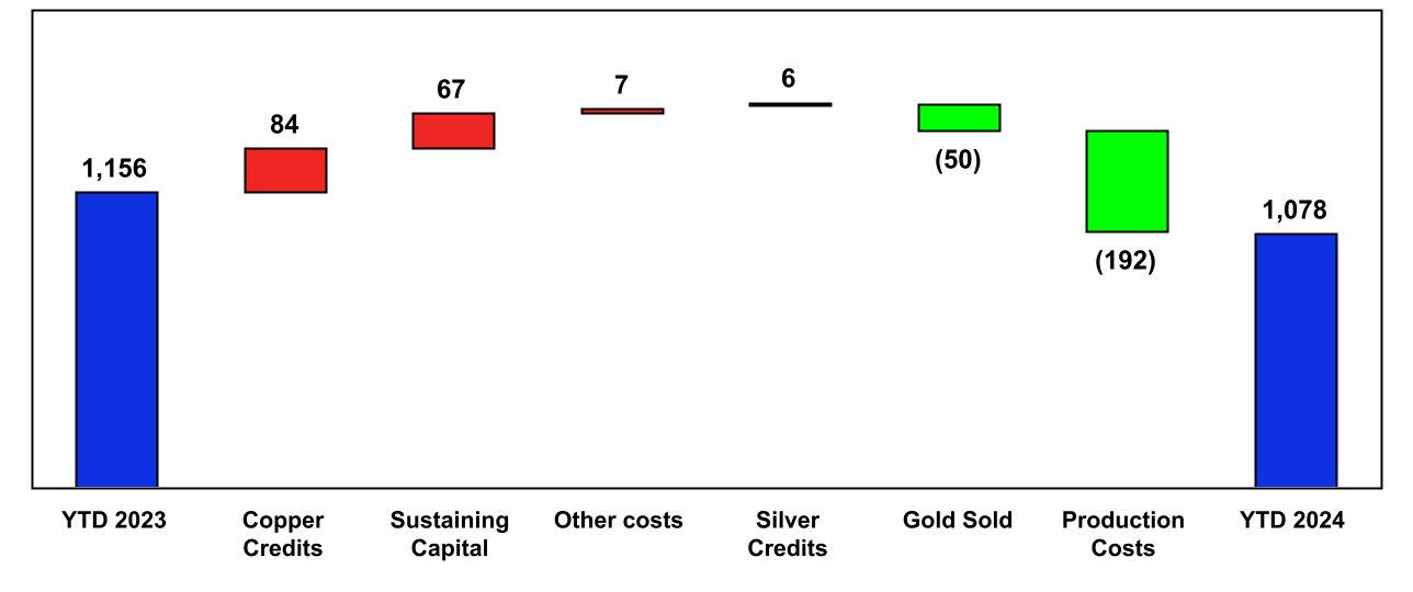 chart-7a5cc993d3c745d29ac.jpg