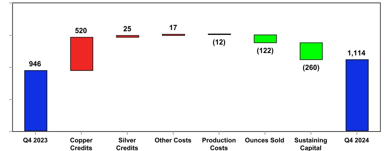 chart-ef39949b714b46bfbd3.jpg