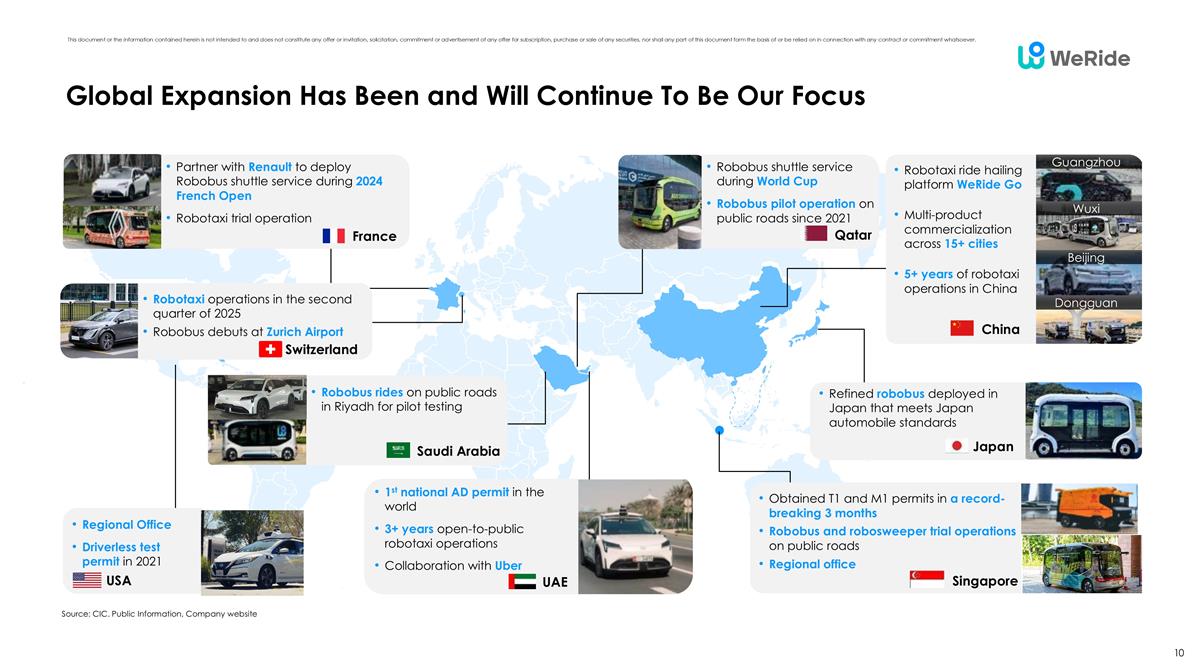 Slide 11