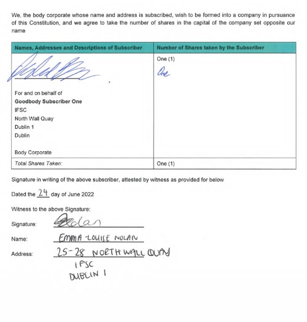 Table

Description automatically generated