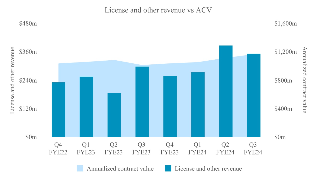 chart-555620e56017480daa7a.jpg