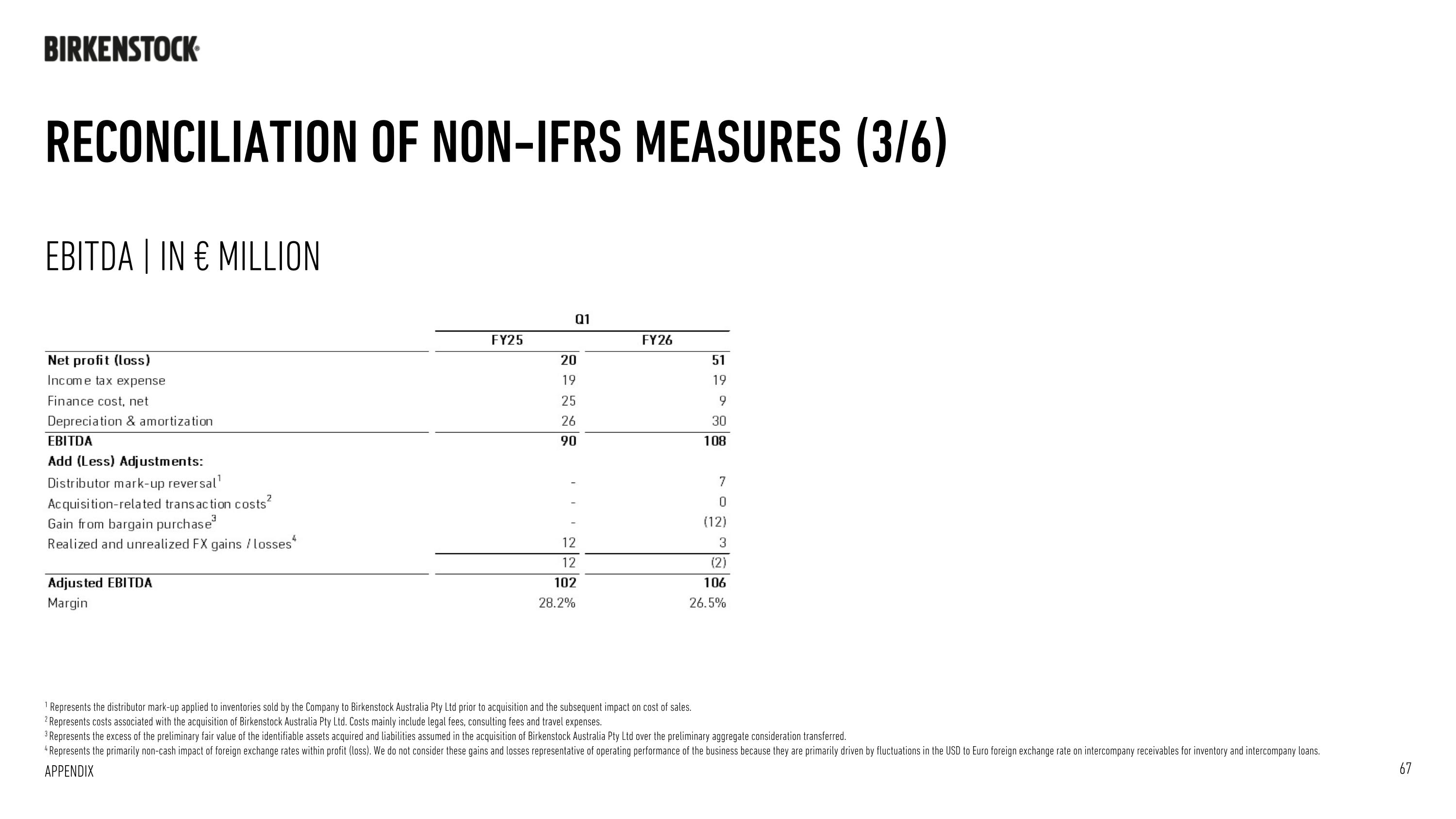 Slide 67